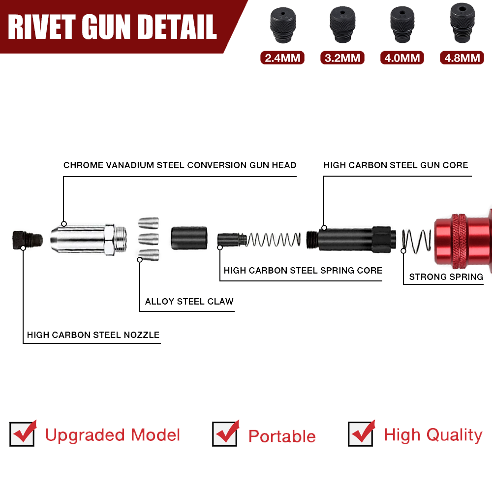 Riveting Machine Electric Rive - đánh giá và giá Rivet Gun Air